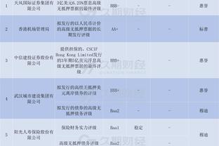 森林狼目前29胜11负 为队史前40场第二好成绩&仅次于2001-02赛季